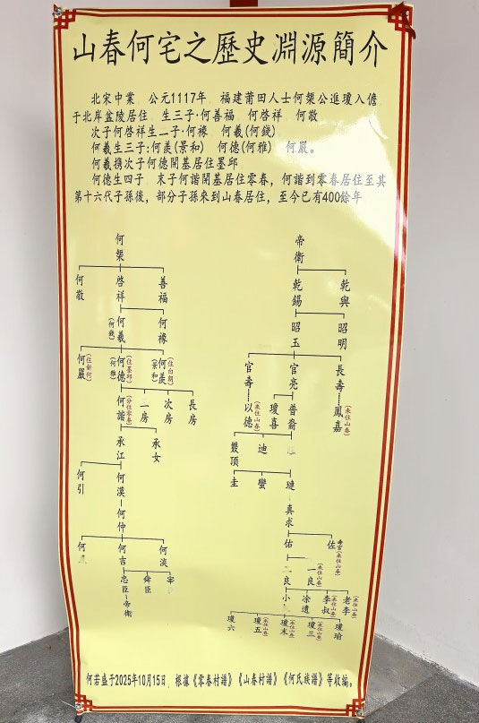 中和山村何氏宗祠